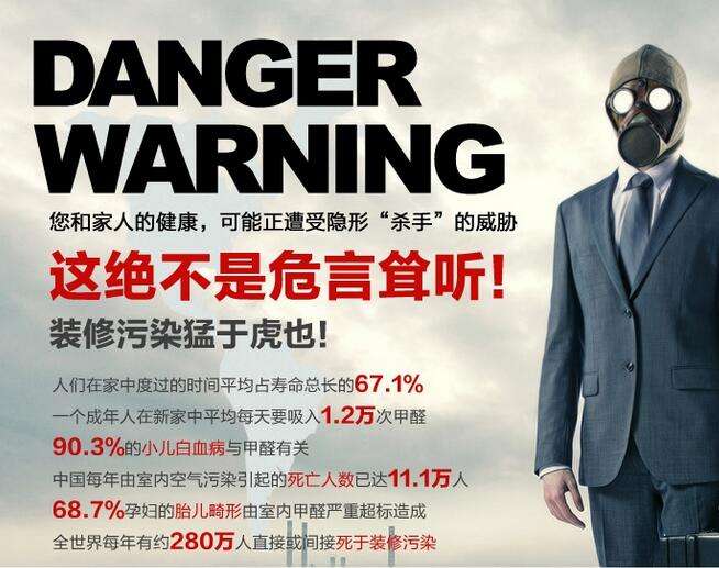 室內(nèi)空氣污染導致的甲醛超標怎么辦？
