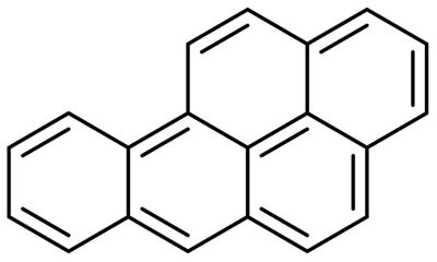 多環(huán)芳烴是啥？為什么他大量存在于汽車中，危害我們的身體！