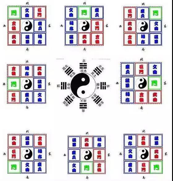 家中旺位和衰位在哪里？三分鐘學習室內風水學