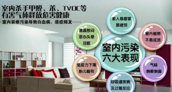 甲醛超標(biāo)怎么辦！除甲醛最有效的方法，你知道幾種？