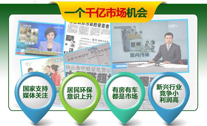 為什么除甲醛加盟項目現(xiàn)在這么火爆？