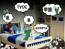 室內(nèi)甲醛治理只是清除甲醛嗎？