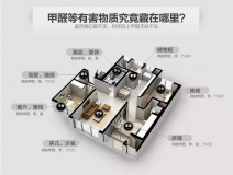 室內(nèi)空氣污染可怕嗎？如何治理