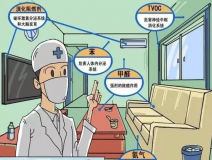 裝修后甲醛治理能靠通風(fēng)嗎？專家建議不要