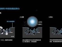 光觸媒和生物酶哪個(gè)除甲醛比較好？