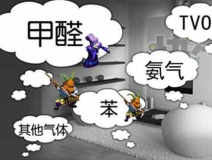 減少室內(nèi)空氣污染，環(huán)保選材是關(guān)鍵