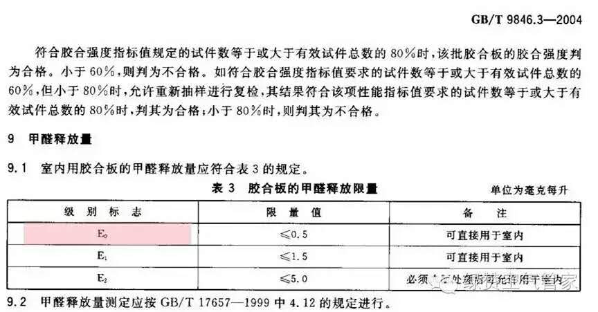 關(guān)于甲醛，你需要知道這些！